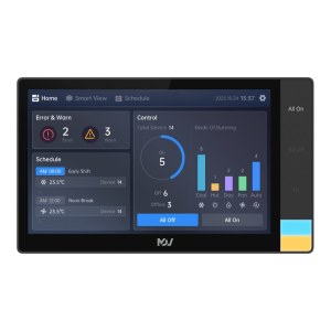 Пульты управления
