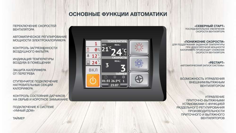 Приточная установка ФЬОРДИ ВПУ-800/9 кВт/3-GTC (380В)