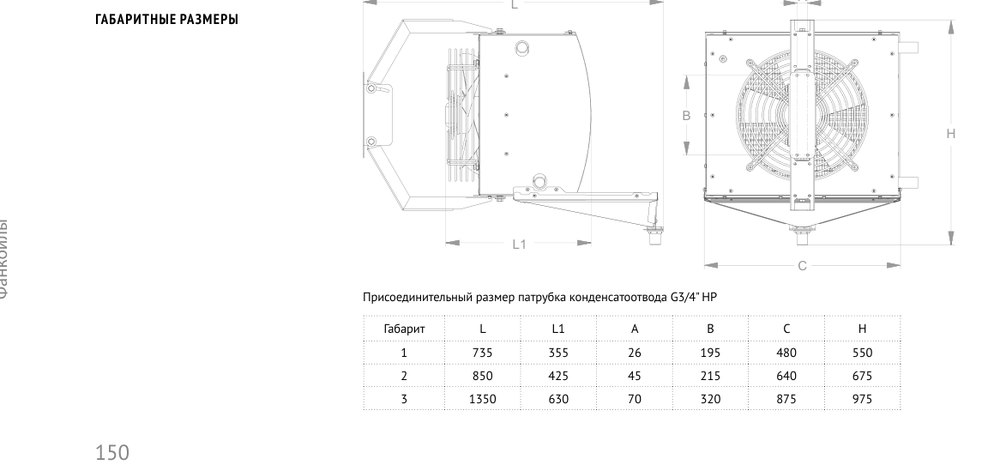 Фанкойл КЭВ-14Ф5ПМП Тепломаш