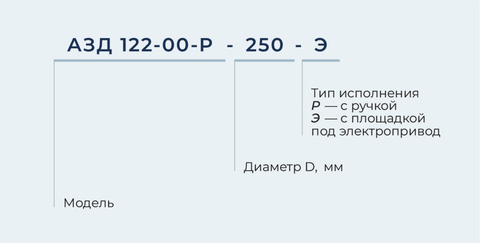 Заслонка круглая унифицированная АЗД 122/134