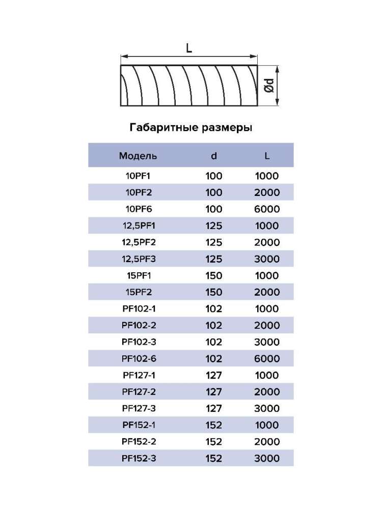 Воздуховод PF D125 армированный L2м ПВХ ERA
