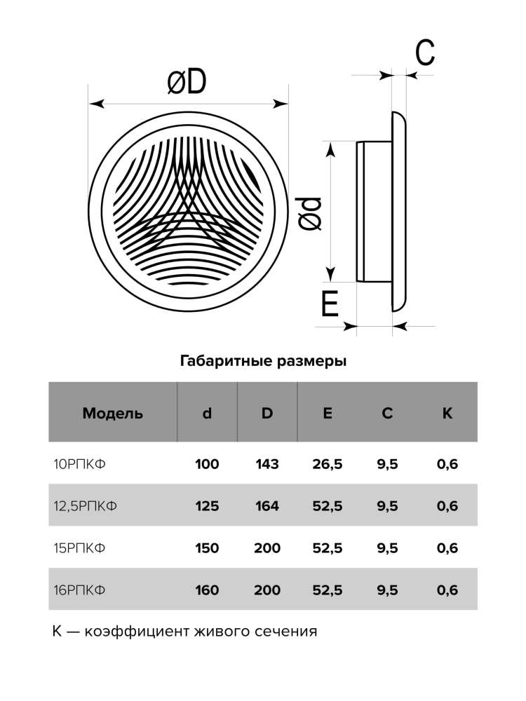 Решетка вентиляционная РПКФ фланец D120 разъемная D164 пластик ERA