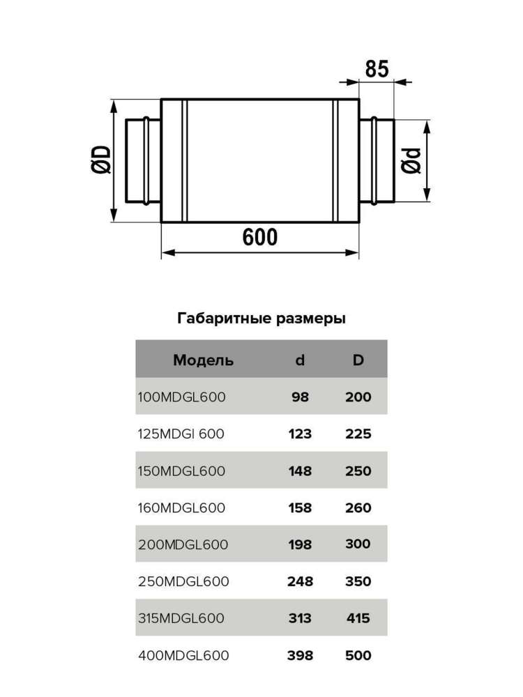 Шумоглушитель MDG , D150, L0,6м, оцинкованная сталь, ERA PRO