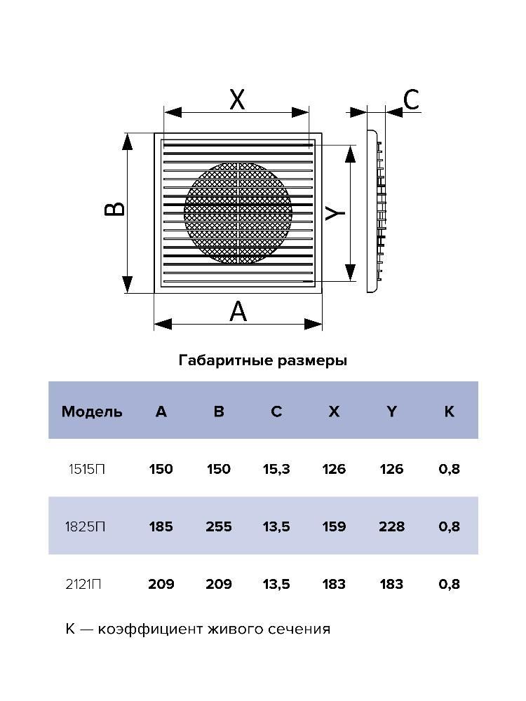 Решетка вентиляционная П разъемная 150х150 пластик ERA