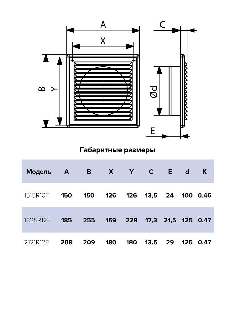 Решетка вентиляционная RF. фланец D125 разъемная 183х253 пластик ERA