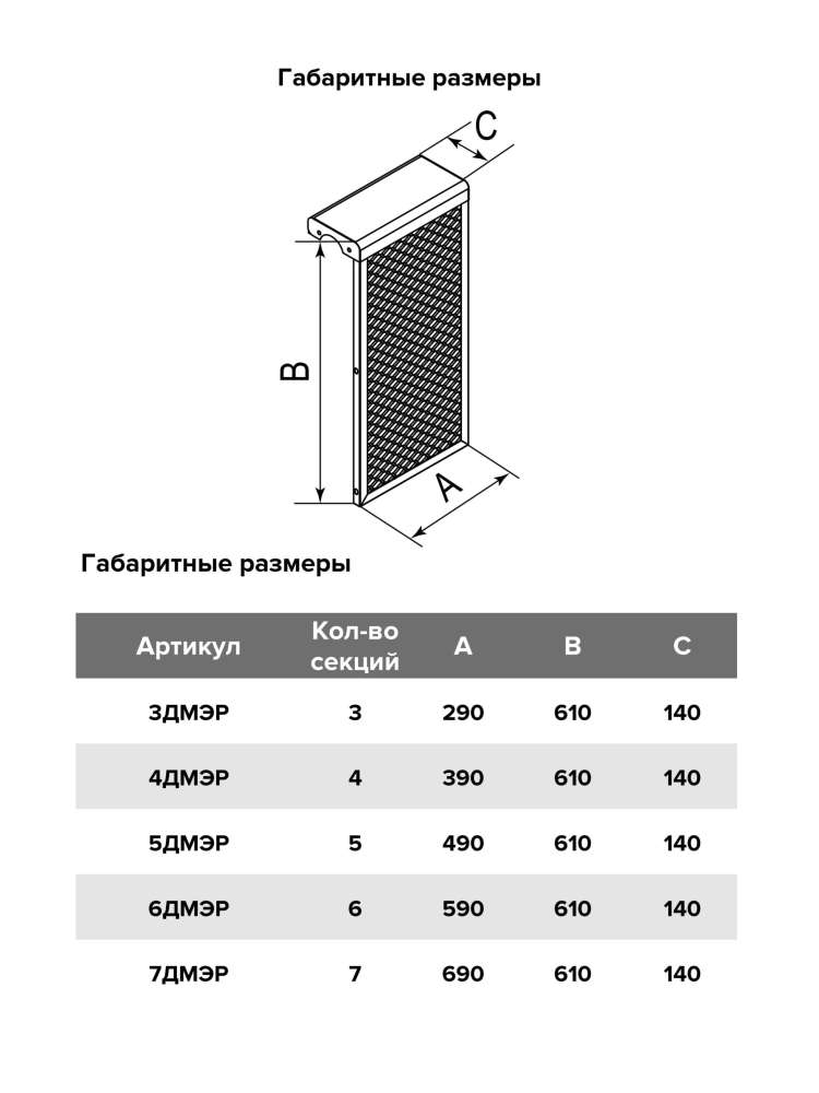 Экран радиаторный ДМЭР 5 секций окрашенная сталь EVECS