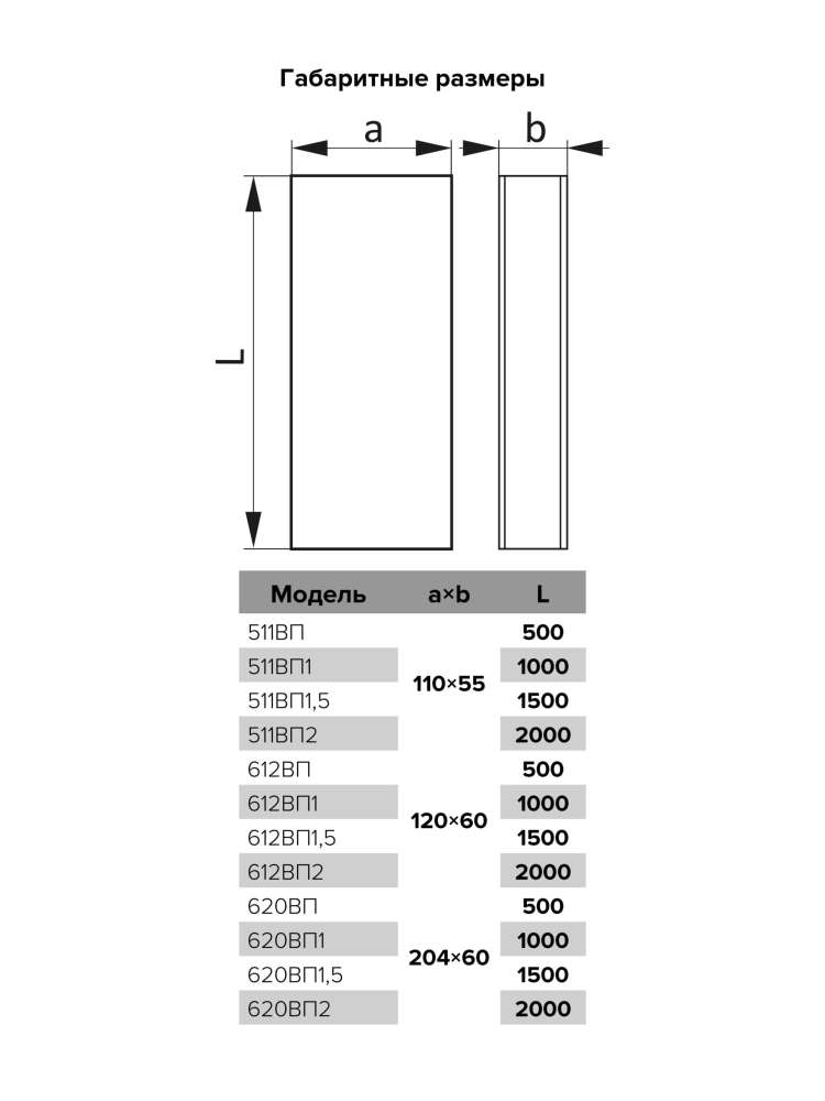 Воздуховод ВП 55х110 L2м пластик ERA