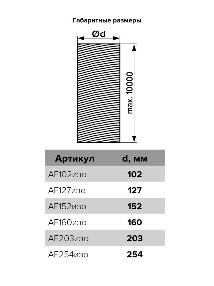 Воздуховод AF D152 70мкм армированный теплоизоляция L10м металическая пленка ERA PRO
