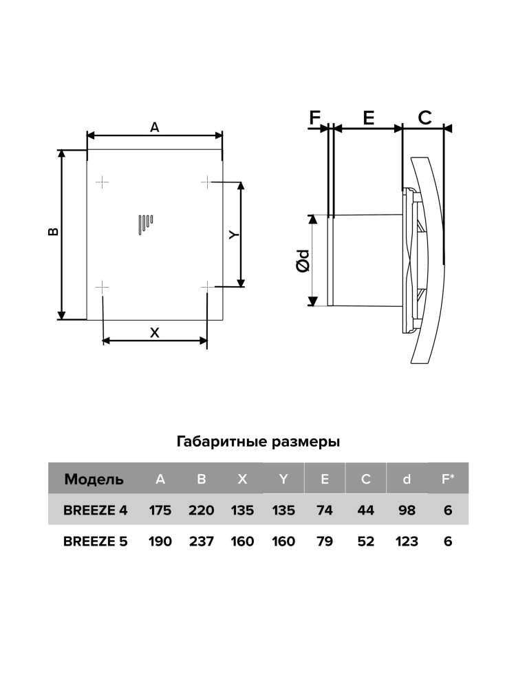Вентилятор накладной BREEZE D125 обратный клапан DICITI