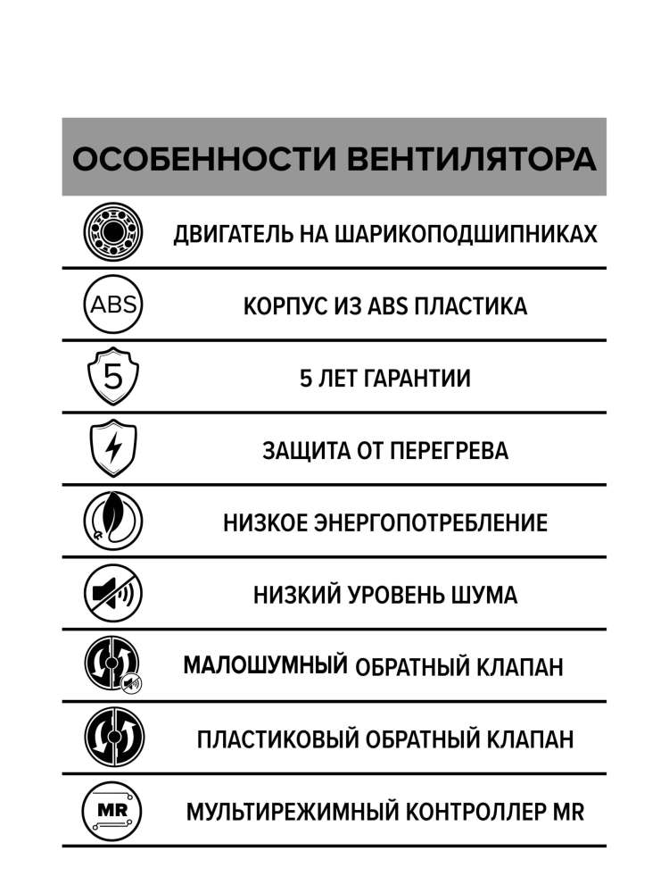 Вентилятор накладной BREEZE, обратный клапан, MR, D125, DICITI