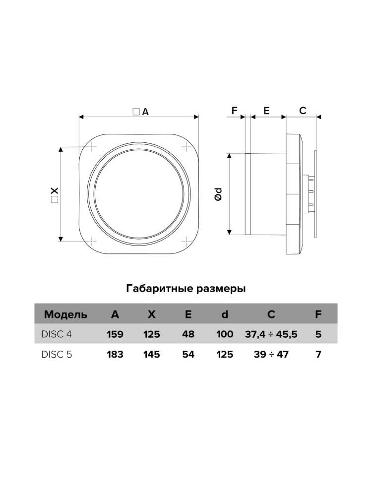 Вентилятор накладной DISC D100 обратный клапан ET ERA