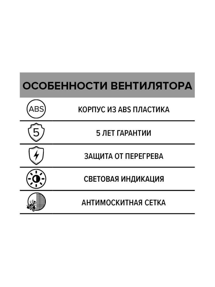Вентилятор накладной ERA D150 ERA