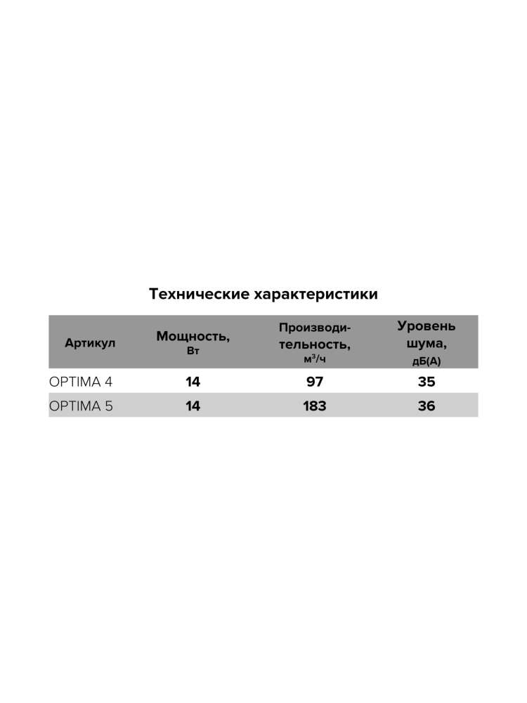 Вентилятор накладной OPTIMA D125 обратный клапан AURAMAX