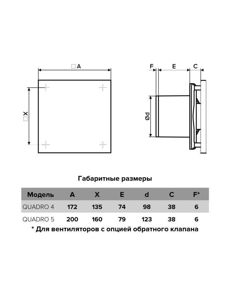 Вентилятор накладной QUADRO D125 обратный клапан ERA