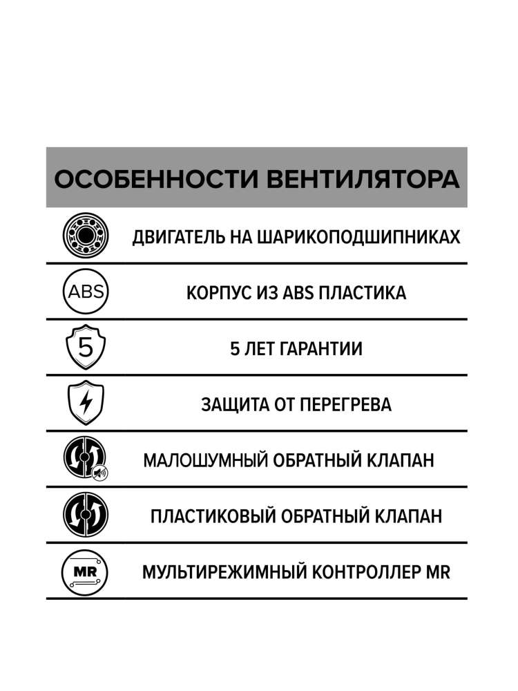 Вентилятор накладной RIO, обратный клапан, MR, D125, DICITI