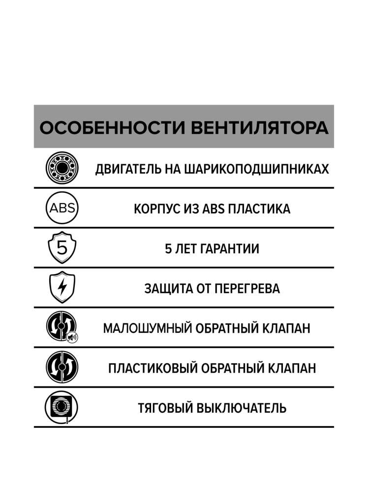 Вентилятор накладной RIO D125 обратный клапан тяговый выключатель DICITI