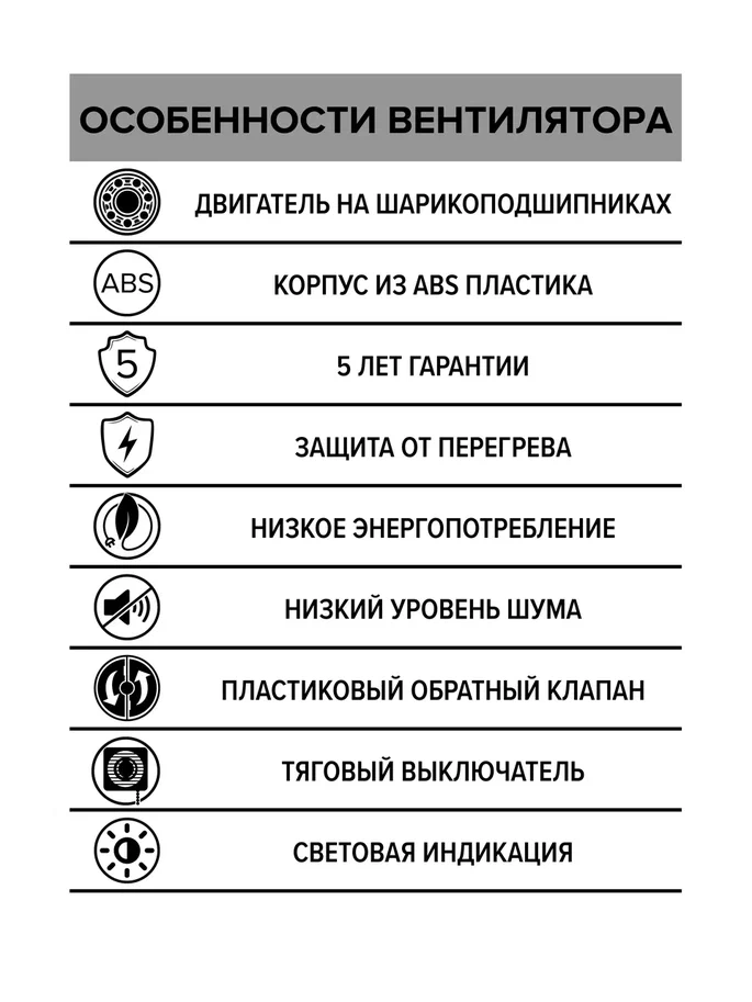 Вентилятор накладной SLIM D125 обратный клапан тяговый выключатель DICITI