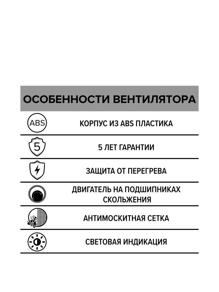 Вентилятор накладной STANDARD D125 сетка ERA