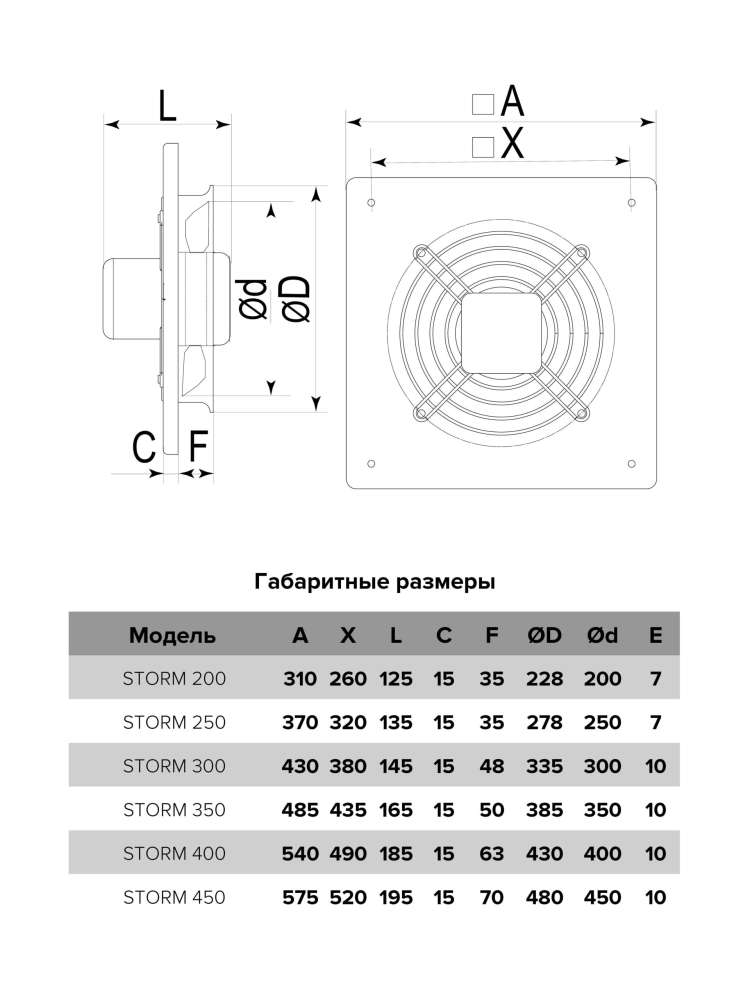 Вентилятор накладной STORM 250 2полюс ERA PRO