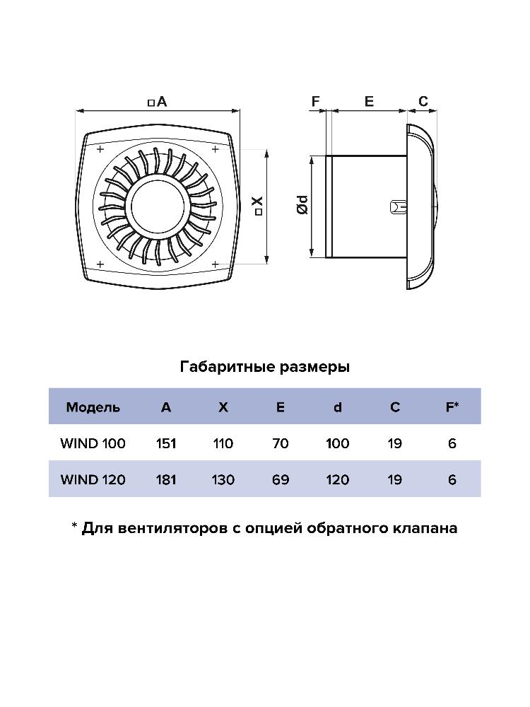 Вентилятор накладной WIND D120 обратный клапан ET ERA
