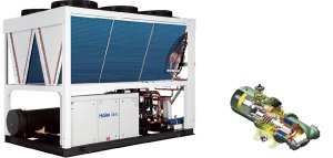 Винтовой чиллер Haier CI0530PANG с воздушным охлаждением, ведомый модуль