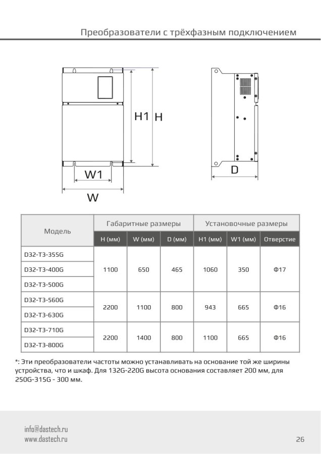 Преобразователь частоты Dastech D32-T3-500G, 500 кВт, 380 В
