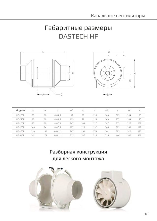 Канальный вентилятор Dastech HF-100P, Ø100 мм, 198 м³/ч