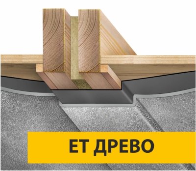 ЕТ ДРЕВО — огнезащита деревянных конструкций на несущие, самонесущие и ограждающие конструкции ТИЗОЛ