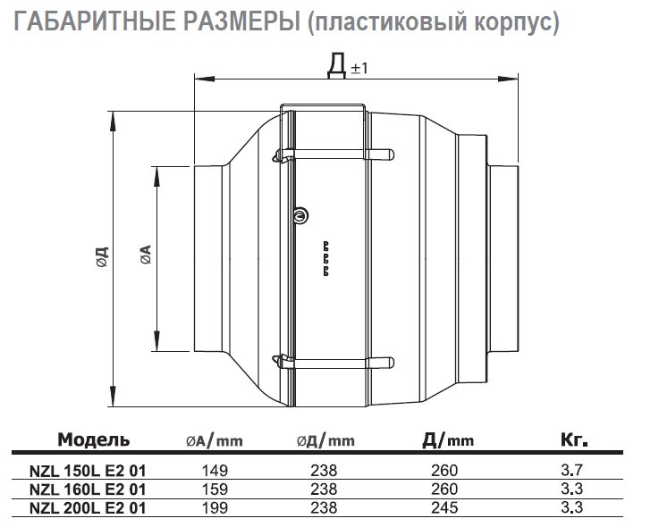 NZL-710 D4 02 вентилятор канальный — Габаритные размеры