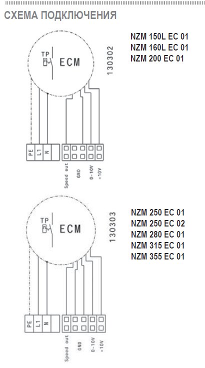 NZM-200 EC 01 вентилятор канальный — Схемы монтажа